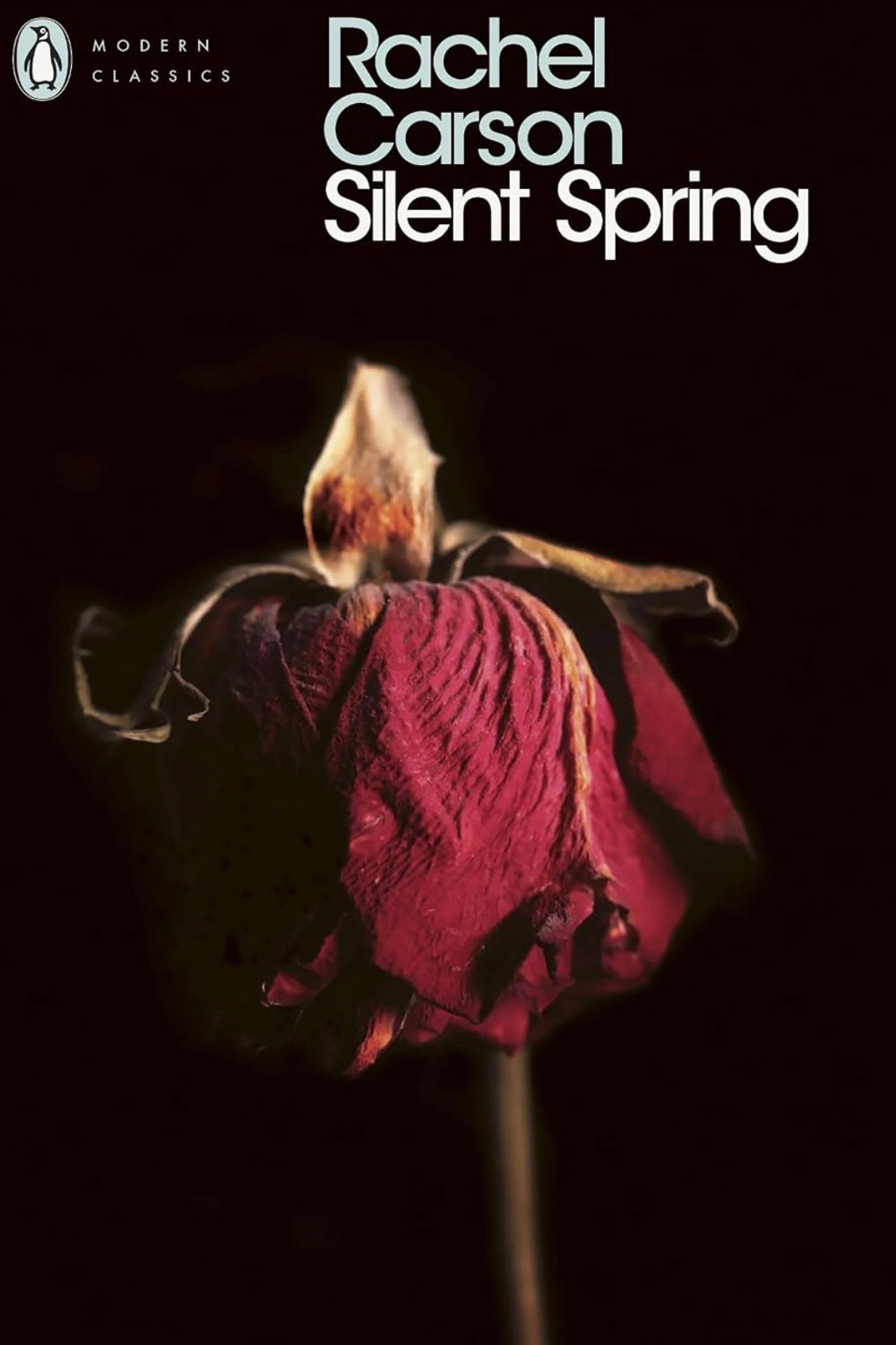 Six Decades On From Silent Spring, What Have We Learnt?